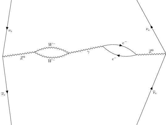 ../../_images/interfaces_qgraf_qgraf_2to2_4_51.png
