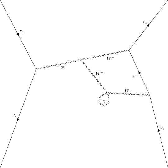../../_images/interfaces_qgraf_qgraf_2to2_4_9.png