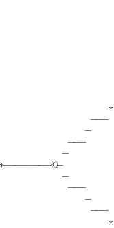 ../../../_images/feynml_attributes_shape_blob_1_3.png