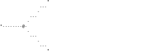 ../../../_images/feynml_attributes_shape_blob_1_5.png