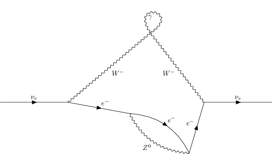 ../../../_images/interfaces_qgraf_1_to_1_qgraf_4_1.png