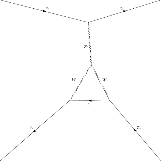 ../../../_images/interfaces_qgraf_2_to_2_qgraf_2to2_4_10.png