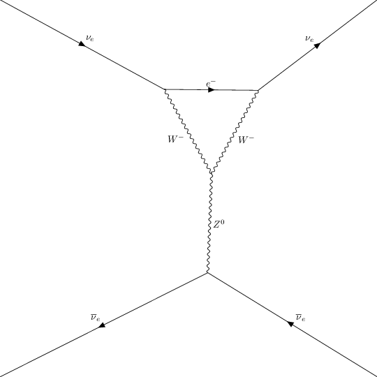 ../../../_images/interfaces_qgraf_2_to_2_qgraf_2to2_4_13.png