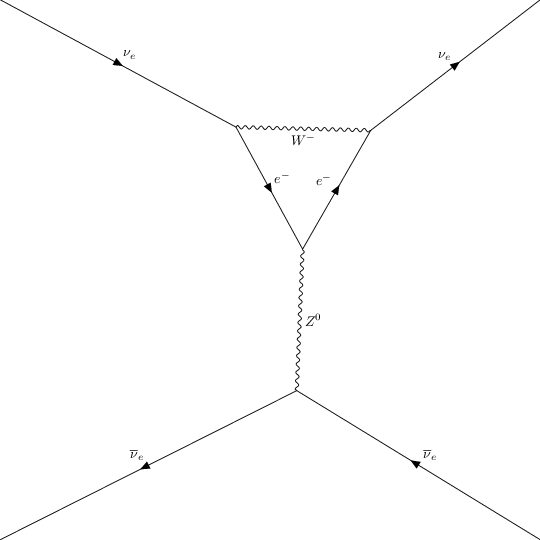 ../../../_images/interfaces_qgraf_2_to_2_qgraf_2to2_4_14.png