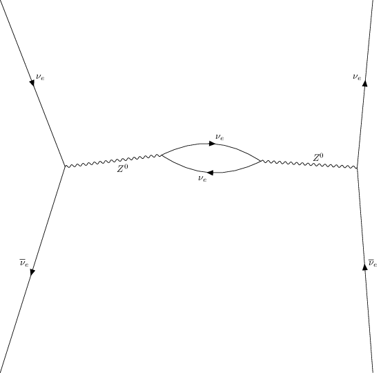 ../../../_images/interfaces_qgraf_2_to_2_qgraf_2to2_4_2.png
