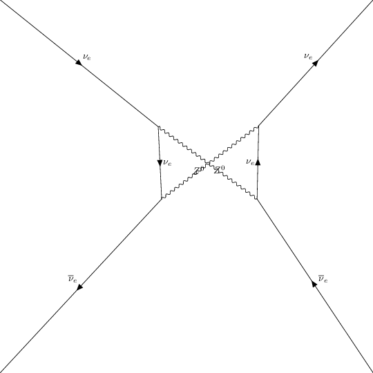 ../../../_images/interfaces_qgraf_2_to_2_qgraf_2to2_4_23.png