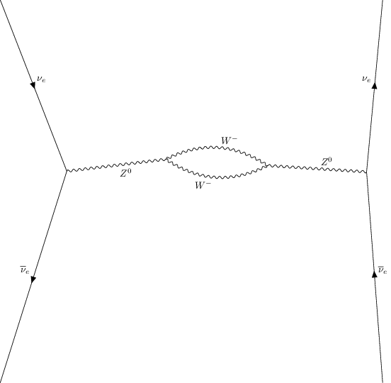 ../../../_images/interfaces_qgraf_2_to_2_qgraf_2to2_4_3.png