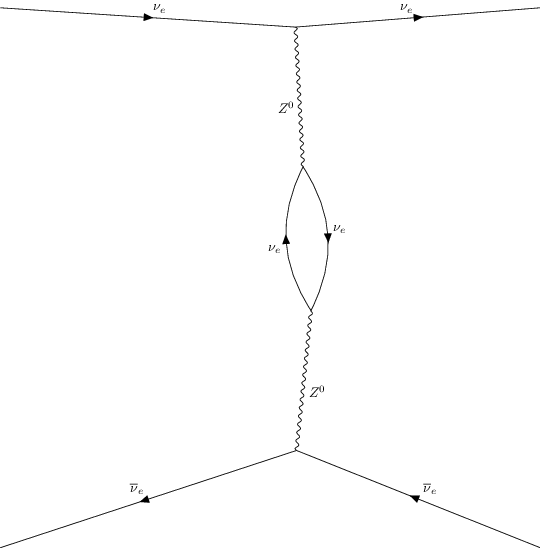 ../../../_images/interfaces_qgraf_2_to_2_qgraf_2to2_4_5.png