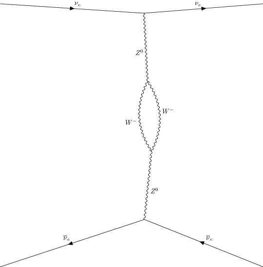 ../../../_images/interfaces_qgraf_2_to_2_qgraf_2to2_4_6.png