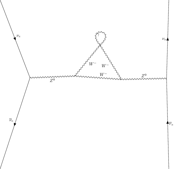 ../../_images/interfaces_qgraf_qgraf_2to2_4_2.png