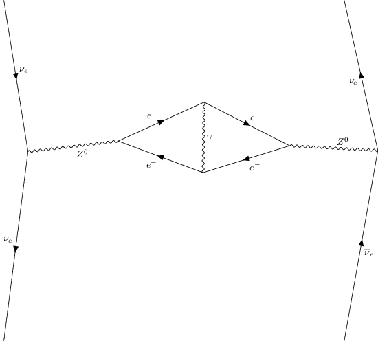 ../../_images/interfaces_qgraf_qgraf_2to2_4_21.png