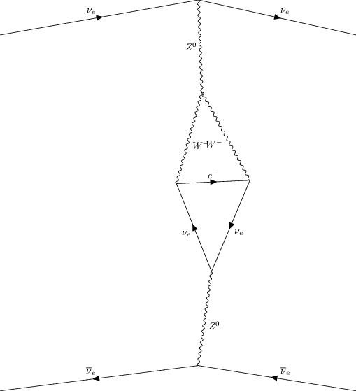 ../../_images/interfaces_qgraf_qgraf_2to2_4_40.png