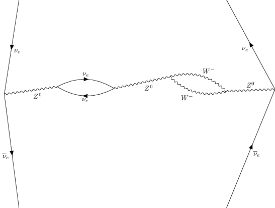 ../../_images/interfaces_qgraf_qgraf_2to2_4_50.png