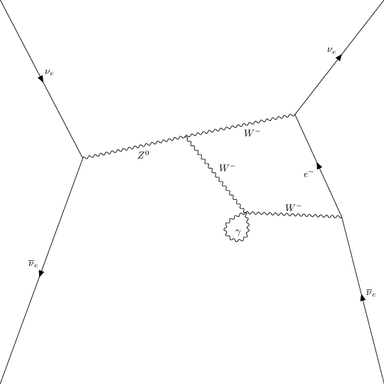 ../../_images/interfaces_qgraf_qgraf_2to2_4_9.png