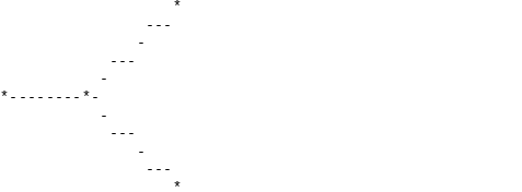 ../../../_images/feynml_attributes_shape_star_1_5.png