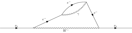 ../../../_images/interfaces_qgraf_1_to_1_qgraf_4_2.png