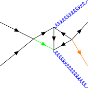 ../../../_images/renderers_latex_tikz_tikzfeynman_16_2.png