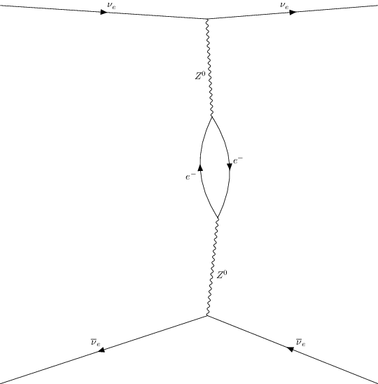 ../../../_images/interfaces_qgraf_2_to_2_qgraf_2to2_4_2.png