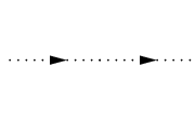 ../../../_images/feynml_attributes_type_ghost_1_3.png