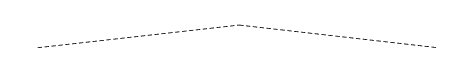 ../../../_images/feynml_attributes_type_squark_1_5.png