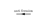 ../../../_images/feynml_attributes_type_anti_fermion_1_5.png