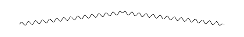 ../../../_images/feynml_attributes_type_boson_1_7.png