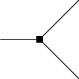 ../../../_images/feynml_attributes_shape_square_1_1.png
