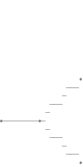 ../../../_images/feynml_attributes_shape_star_1_3.png