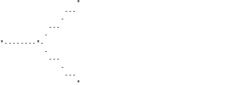 ../../../_images/feynml_attributes_shape_star_1_5.png