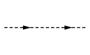 ../../../_images/feynml_attributes_type_slepton_1_3.png